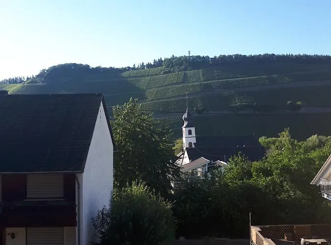 Gaestehaus Jufferpanorama 브라운버그